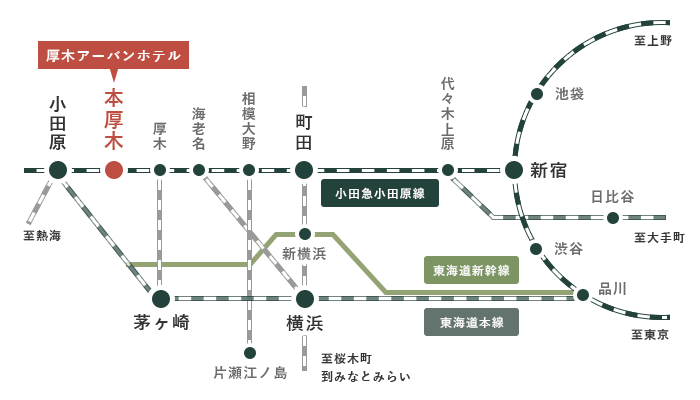 路線図